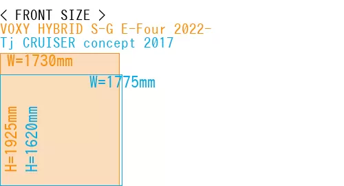 #VOXY HYBRID S-G E-Four 2022- + Tj CRUISER concept 2017